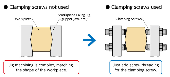 CS_usage_ENG
